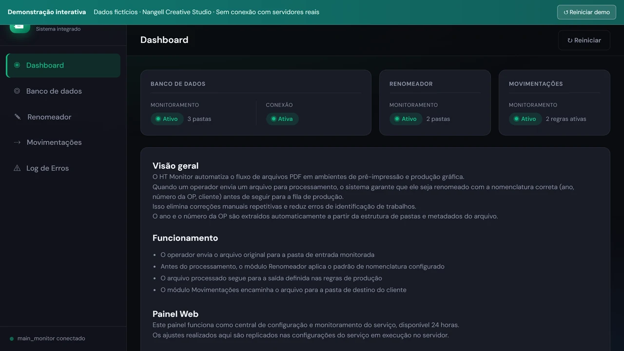 Capa do case HT Monitor, Automação de Arquivos PDF